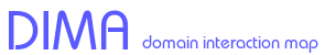 DIMA logo